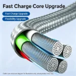 كيبل شحن USB-C سريع — 1 متر — 3